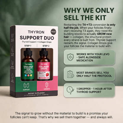 Thyron - Thyroid Support + Collagen Drops