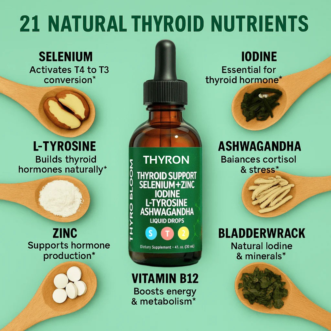 Thyron – Thyroid & Metabolic Support