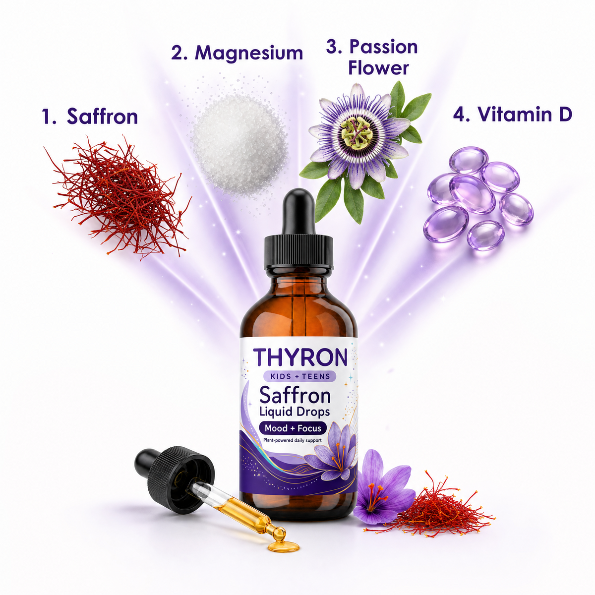 Thyron 4 in 1 Saffron Drops