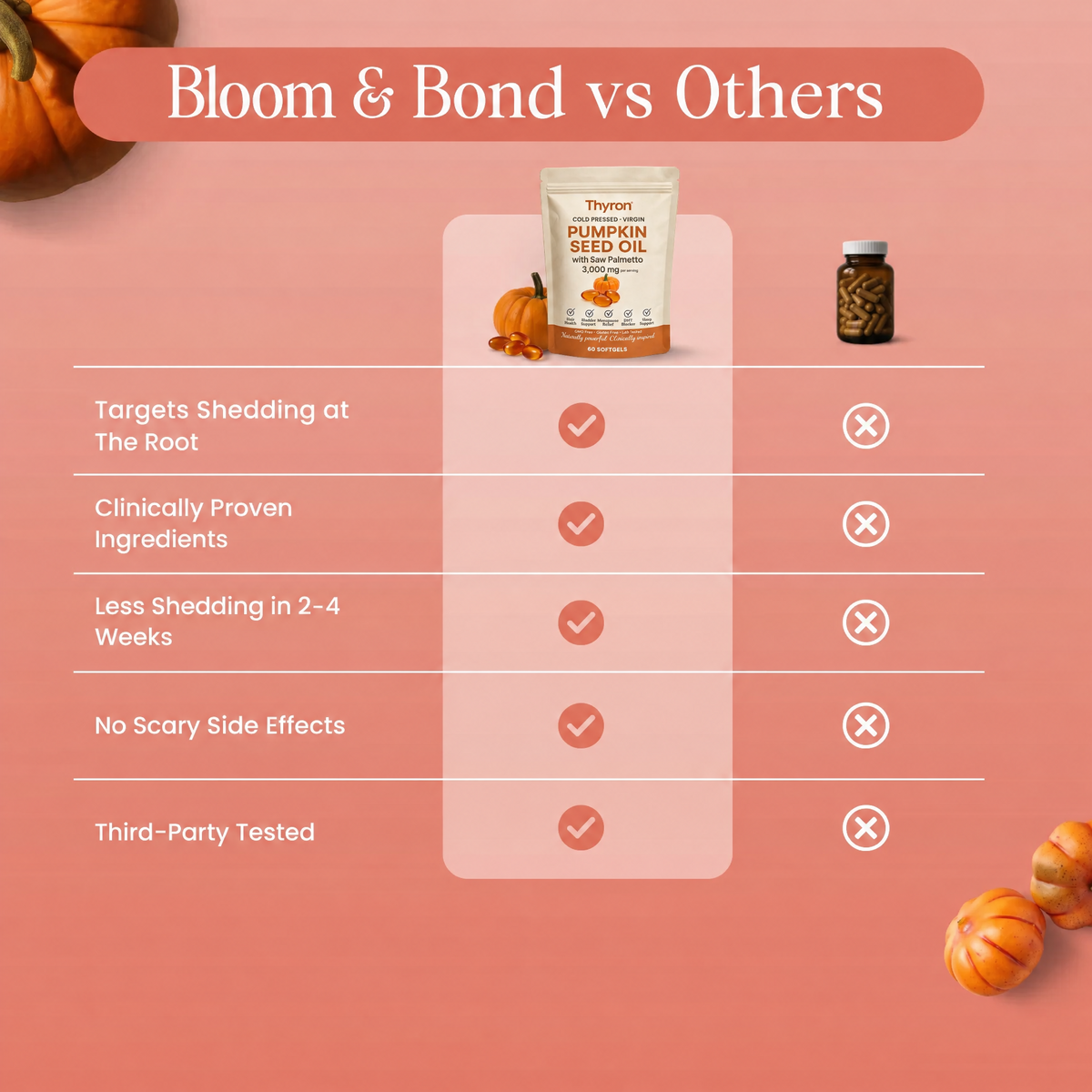 Pumpkin Seed Oil Softgels